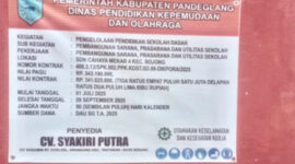 papan proyek