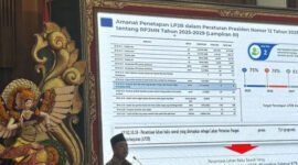 Langgar Batas Minimal, Menteri ATR Desak Bali Cetak 6.000 Hektare Sawah Baru