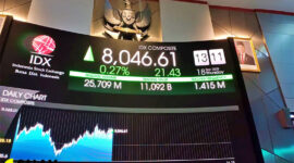 IHSG Menguat ke Level 8.640,20 Dorongan Kuat Sektor Infrastruktur