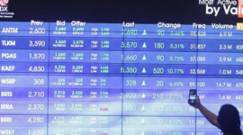 Saham BUMI Hari Ini 15 Desember 2025 Masih Menghijau